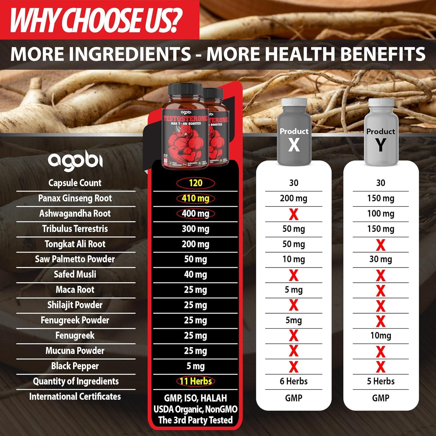 Suplemento Herbal Agobi 60 Cápsulas x 2 Frascos - Ginseng, Ashwagandha