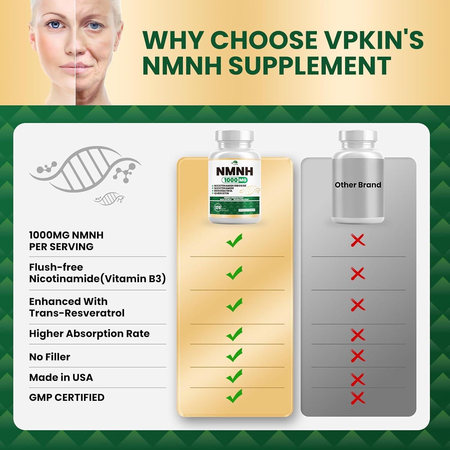 Suplemento NMNH 1000mg VPKIN - 120 Cápsulas Veganas