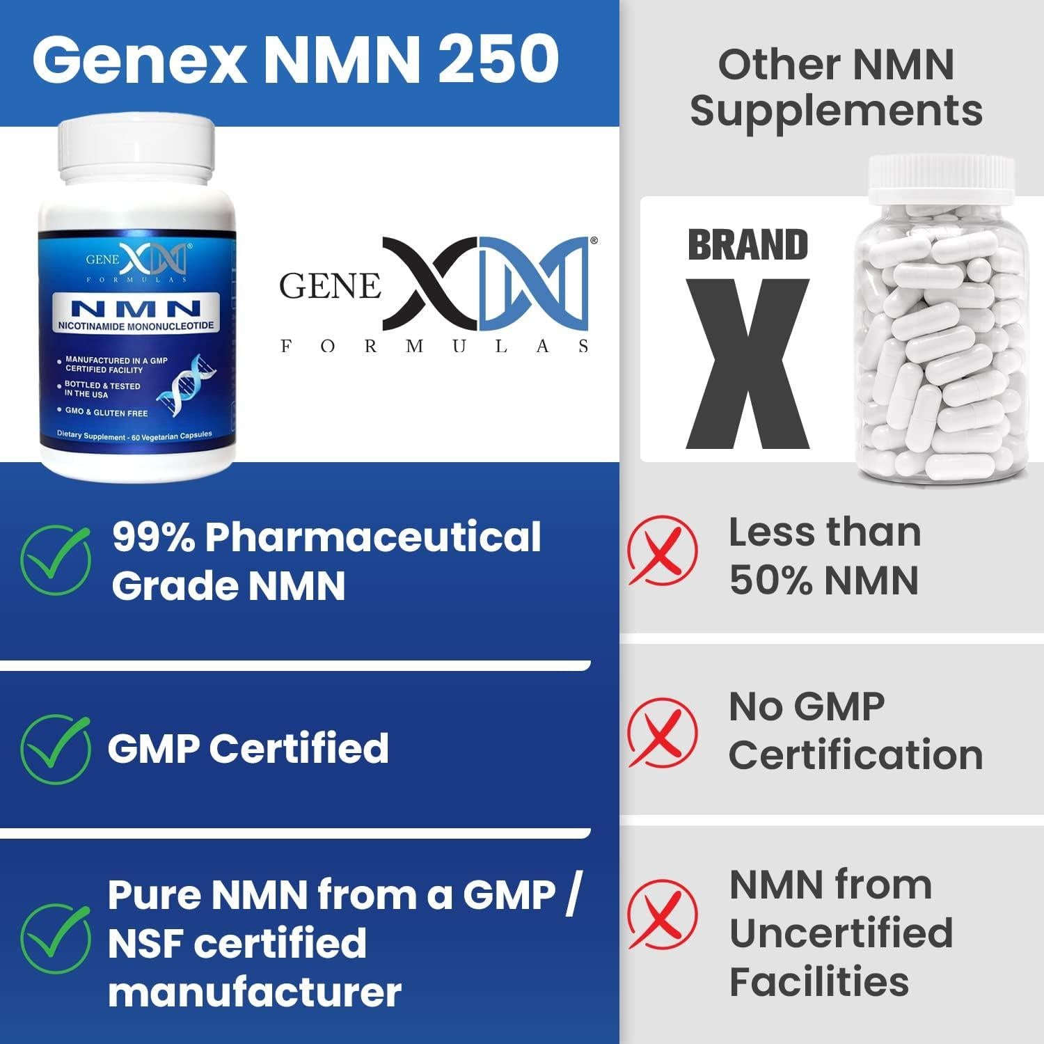 Suplemento NMN 250mg Genex Formulas - 60 Cápsulas Puras