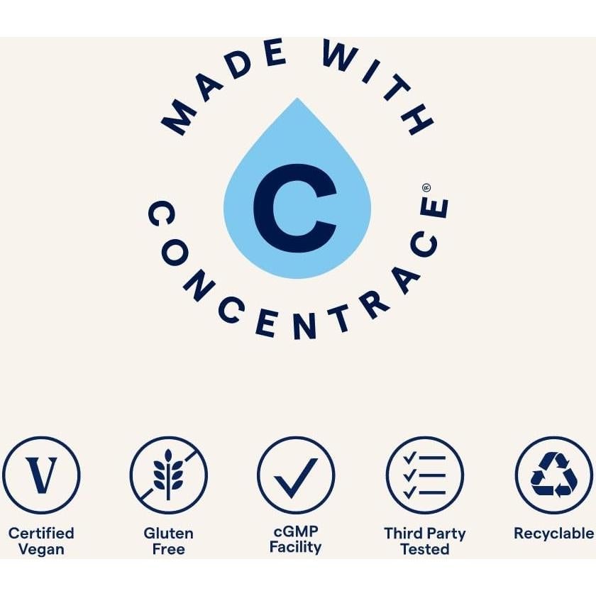 Suplemento Líquido de Boro Iónico Minerales de Trazo 2x96 Porciones