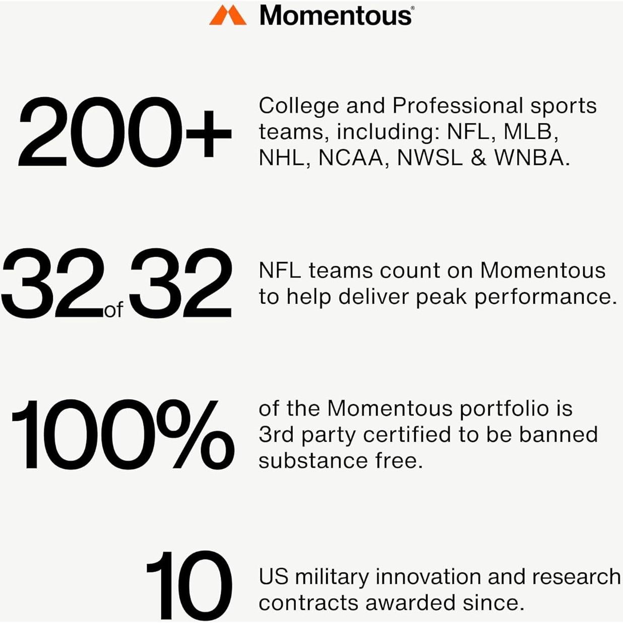 Suplemento Alpha GPC Momentous - 60 Porciones - Salud Cognitiva