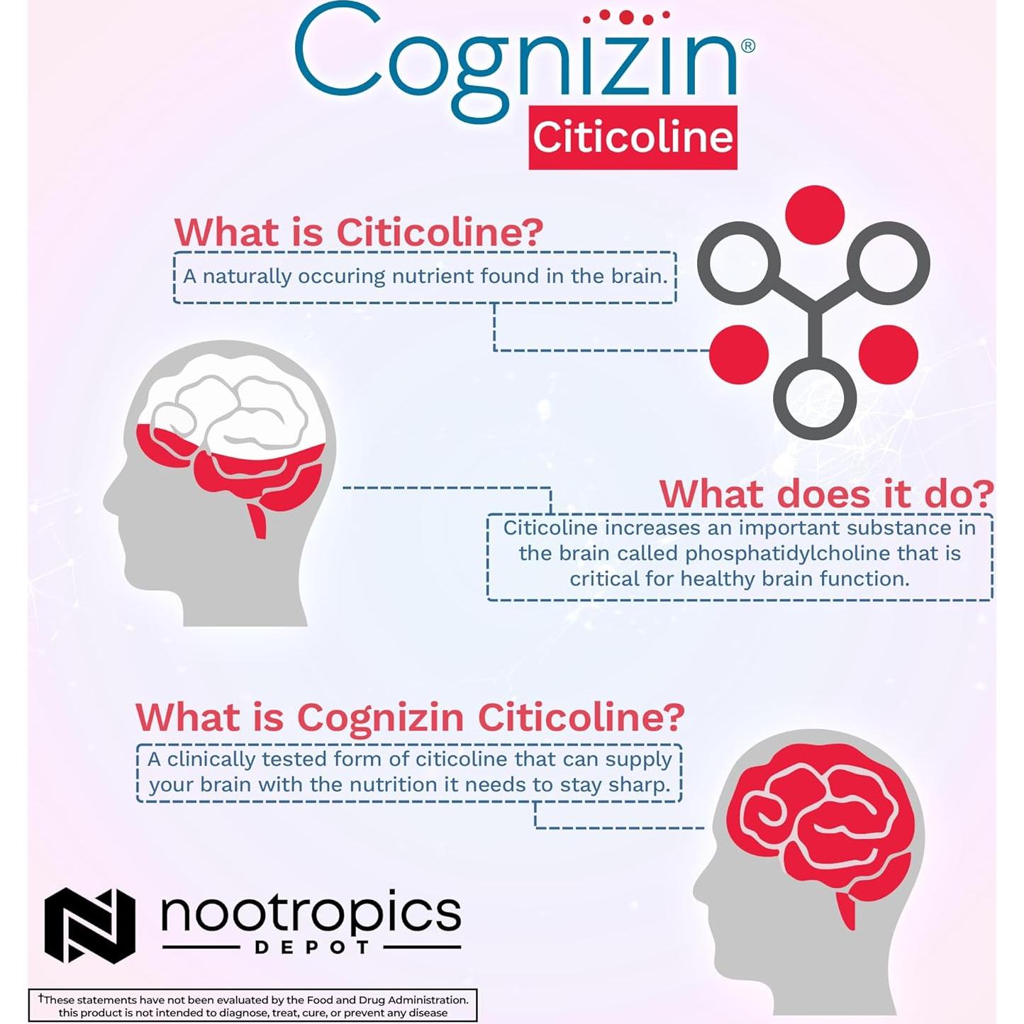 Cápsulas de Citicolina Cognizin Nootropics Depot 60 Unidades