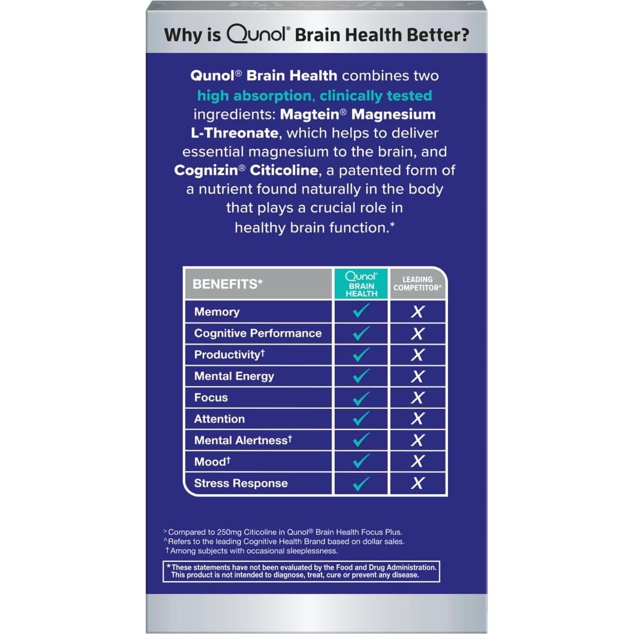 Qunol Salud Cerebral Memoria Plus 60 Cápsulas - Magnesio L-Treonato y Citicolina