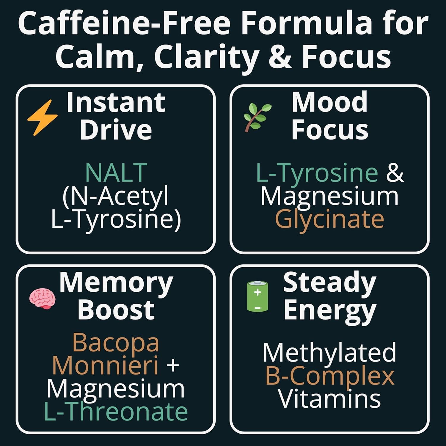 Gominolas Suplemento SHIZAM Bacopa Monnieri y L-Tirosina