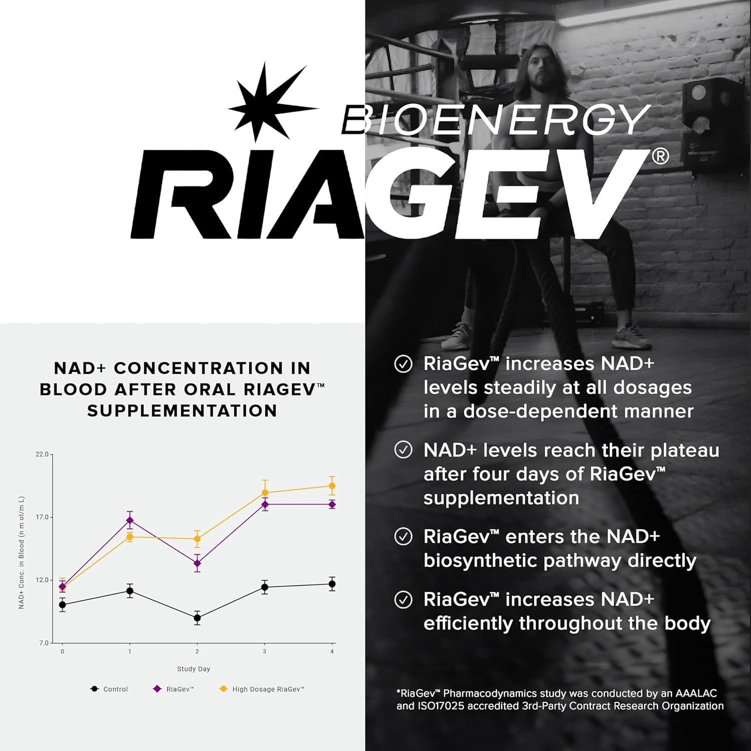 Suplemento de NAD+ Toniiq 1400mg con D-Ribosa y Niacina
