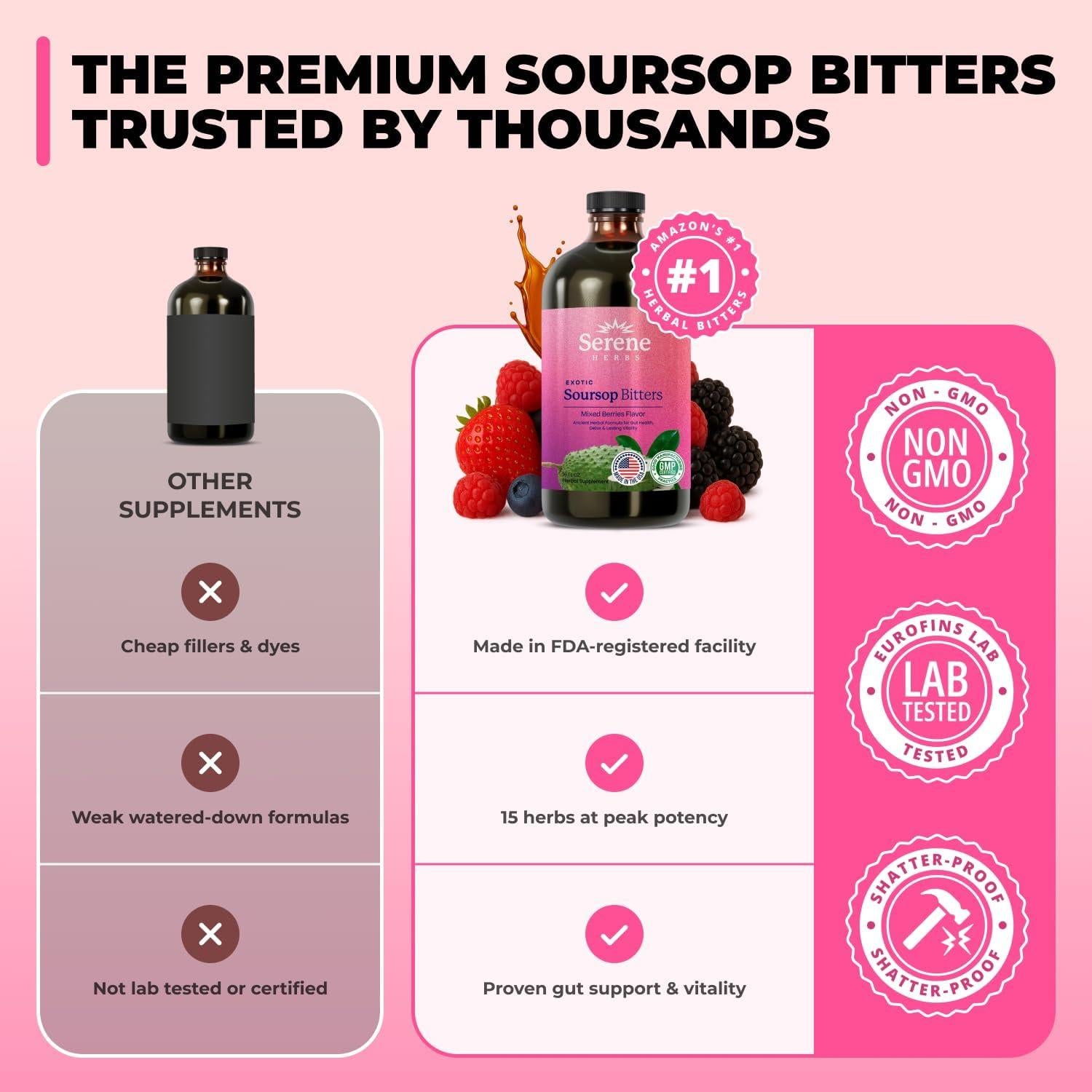 Bitters de Guanábana Serene Herbs 473 ml - Sabor Frutos Rojos - Vegano