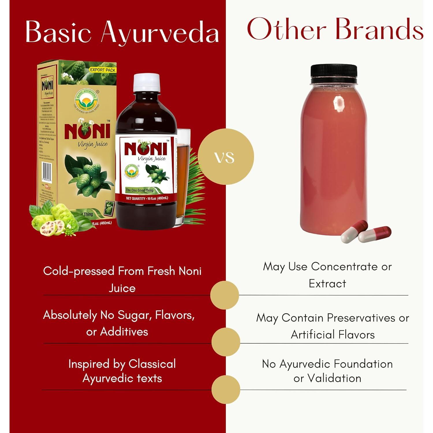 Jugo de Noni Virgen 480ml BASIC AYURVEDA | Orgánico y Natural