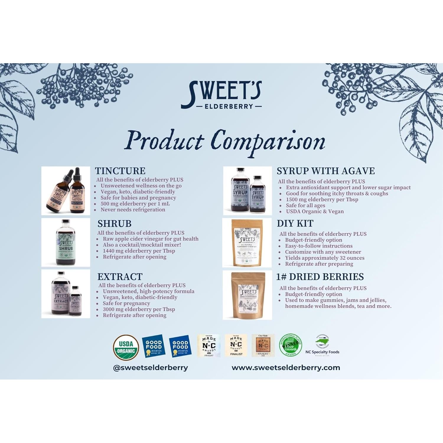 Extracto de Saúco Orgánico Sweet 236.6 ml Sin Azúcar Vegano