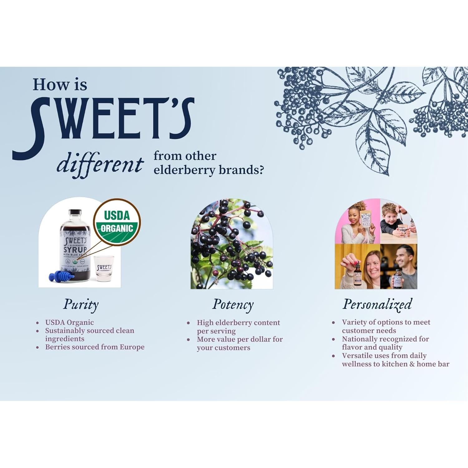 Extracto de Saúco Orgánico Sweet 236.6 ml Sin Azúcar Vegano