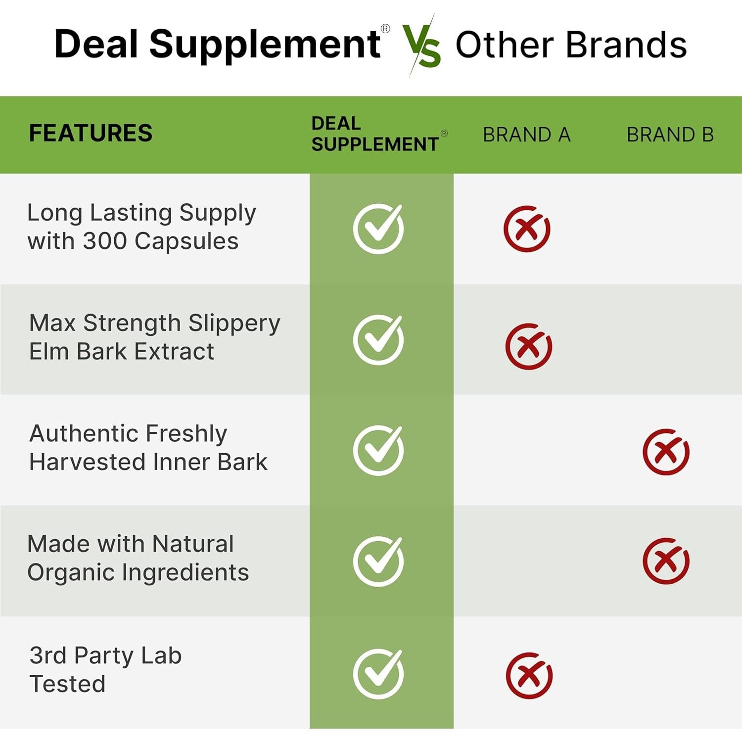 Cápsulas de Olmo Resbaladizo Deal Supplement 300 Unidades - Alivio Natural de Garganta