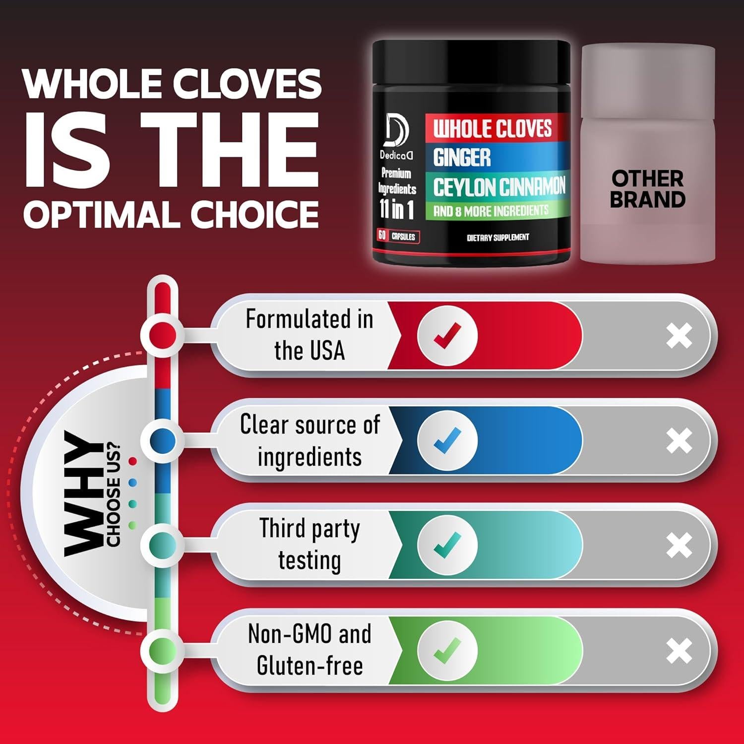 Suplemento Digestivo 11 en 1 DEDICAD - 60 Cápsulas
