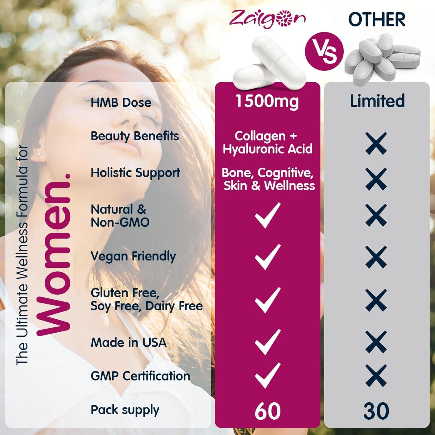 Suplemento HMB Zaigon para Mujeres 180 Cápsulas | Vitamina D3, Colágeno, Omega 3