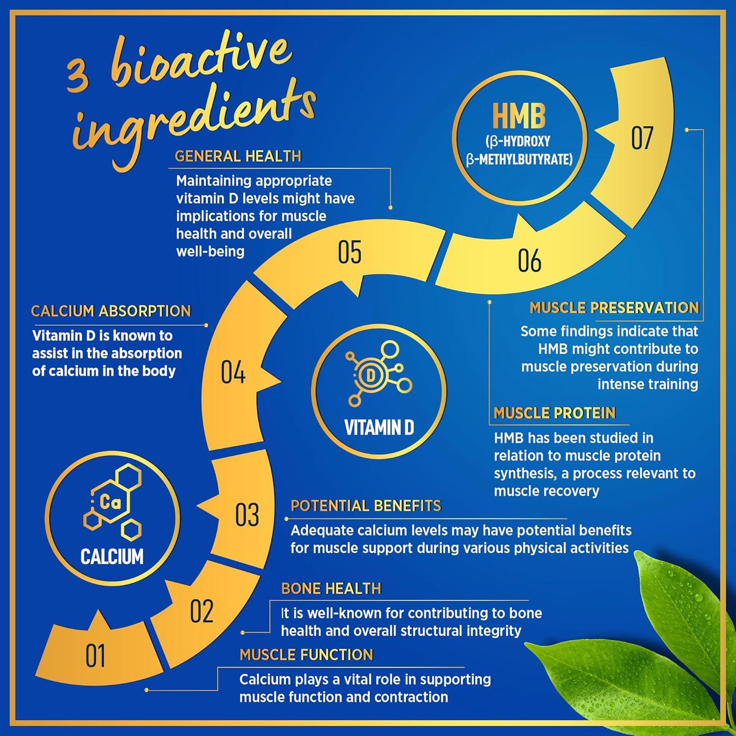 Suplemento HMB y Vitamina D3 Windsor Botanicals 180 Cápsulas