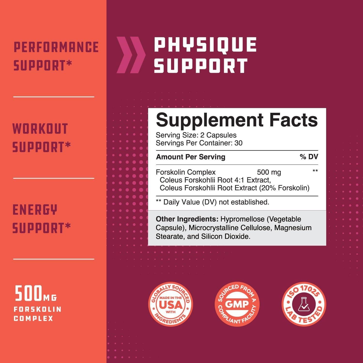 Suplemento Dietético Forskolin Natures Craft 60 Cápsulas