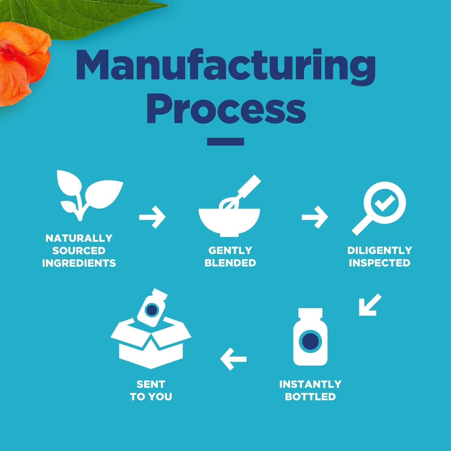 Extracto de Frijol Blanco Nature's Craft - 60 Cápsulas