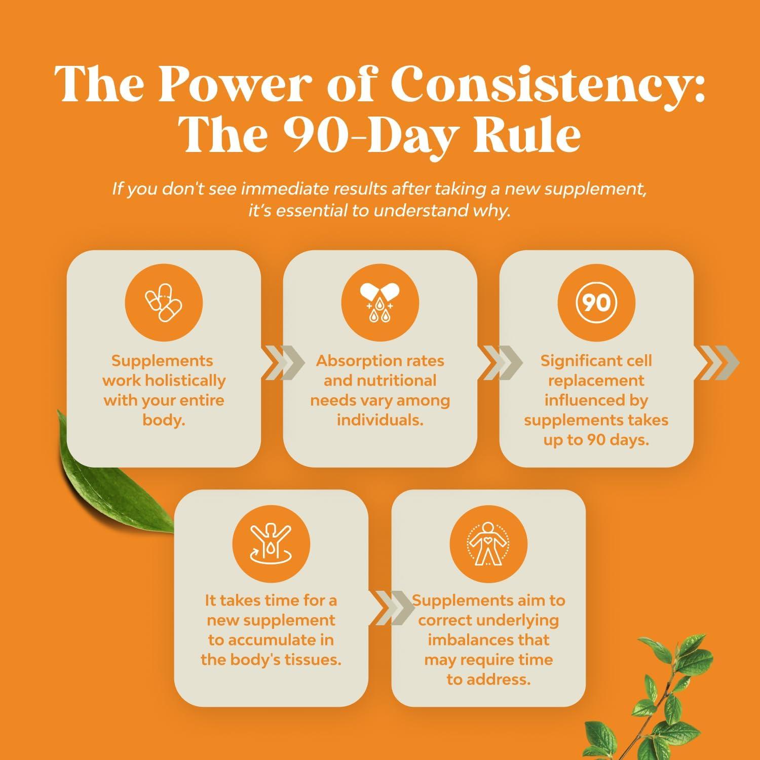 Extracto de Frijol Blanco Nature's Craft - 60 Cápsulas