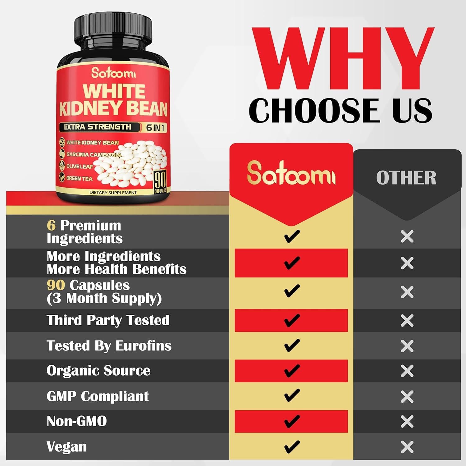 Satoomi Extracto de Frijol Blanco 90 Cápsulas - 3 Meses