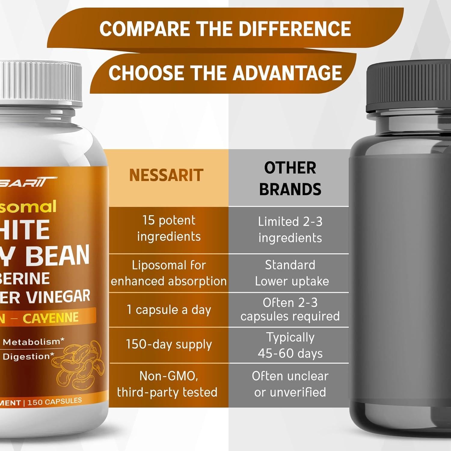 Suplemento Digestivo Nessarit - 150 Cápsulas - Berberina y Vinagre