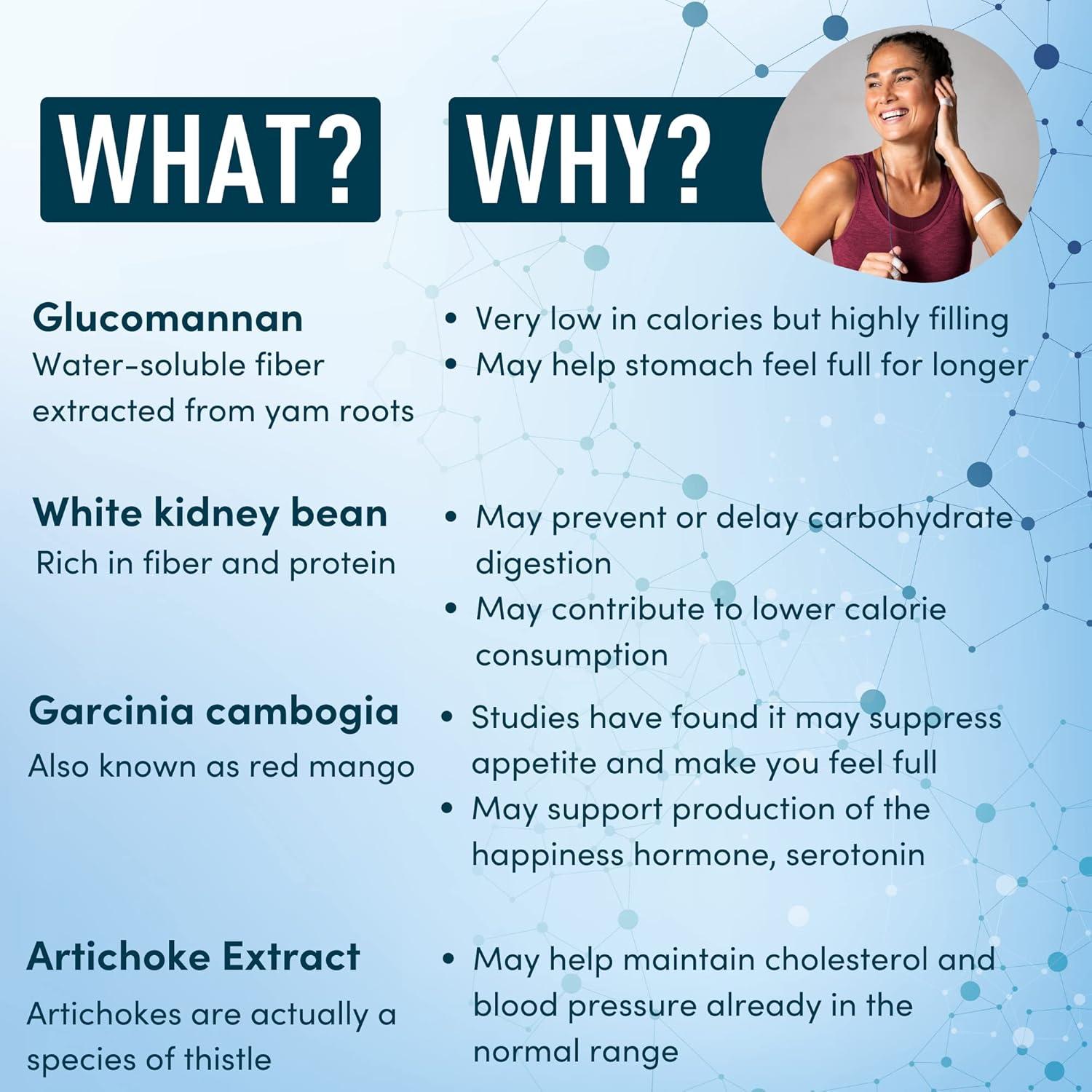 Suplemento para Pérdida de Peso Garcinia Cambogia 60 Cápsulas