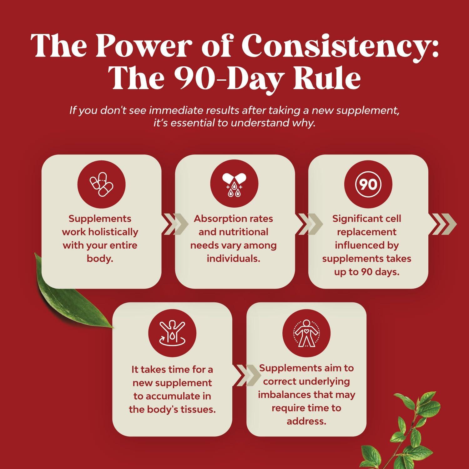 Suplemento Vegano para Venas Nature's Craft 60 Cápsulas