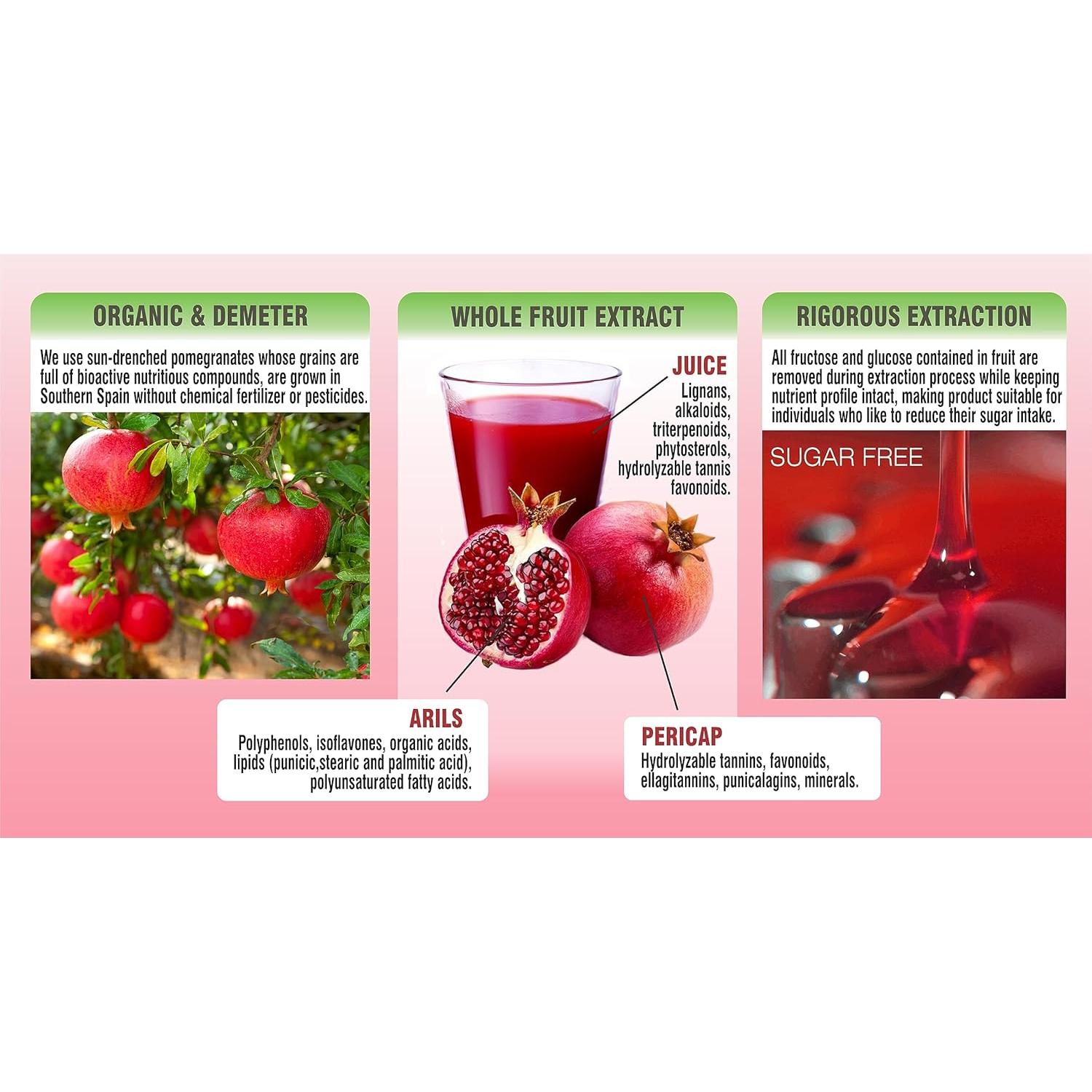 Extracto Orgánico de Granada PHARMAKON 90 Softgels Omega 5