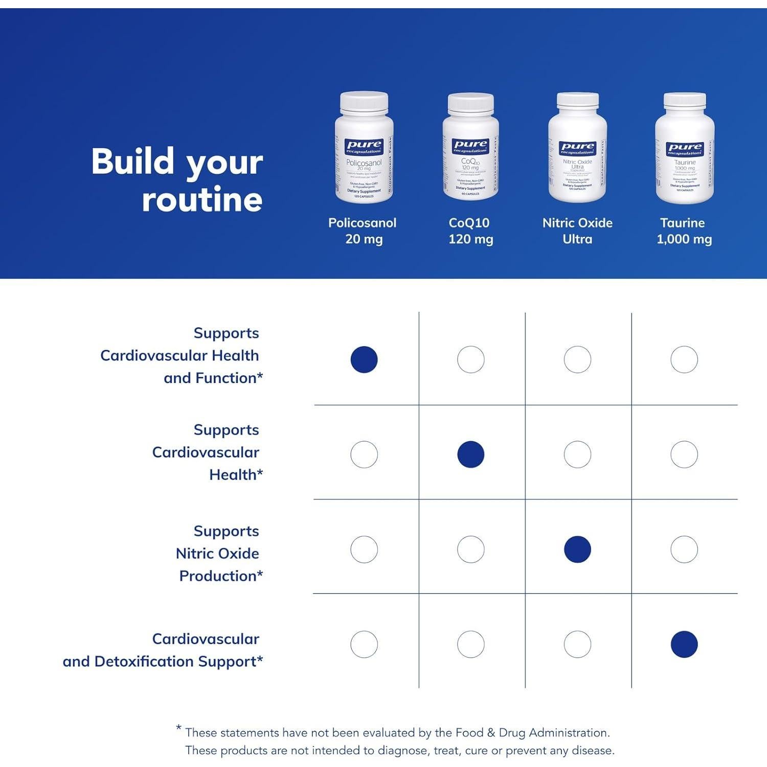 Policosanol 20 mg Pure Encapsulations | 120 Cápsulas Hipoalergénicas
