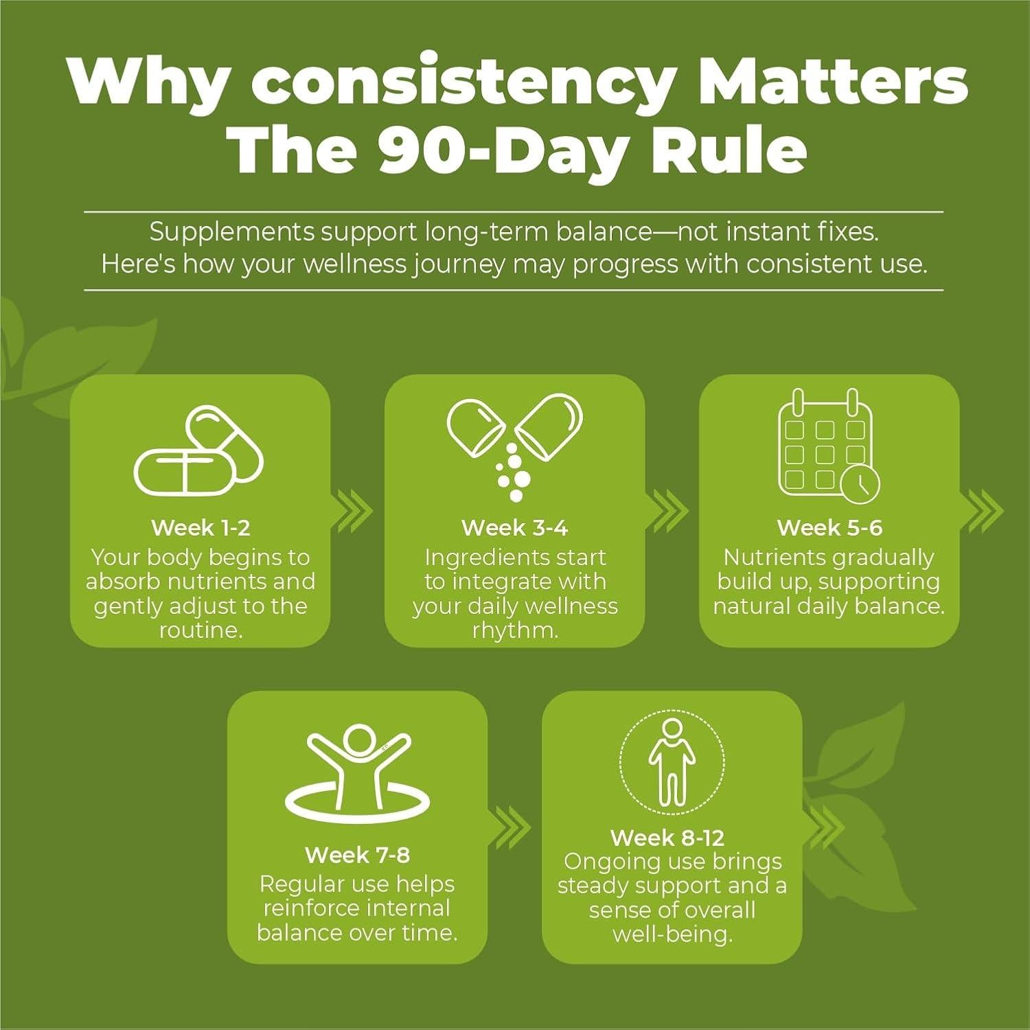 Cápsulas de Policosanol 100mg Immortal Herbs - 150 Píldoras