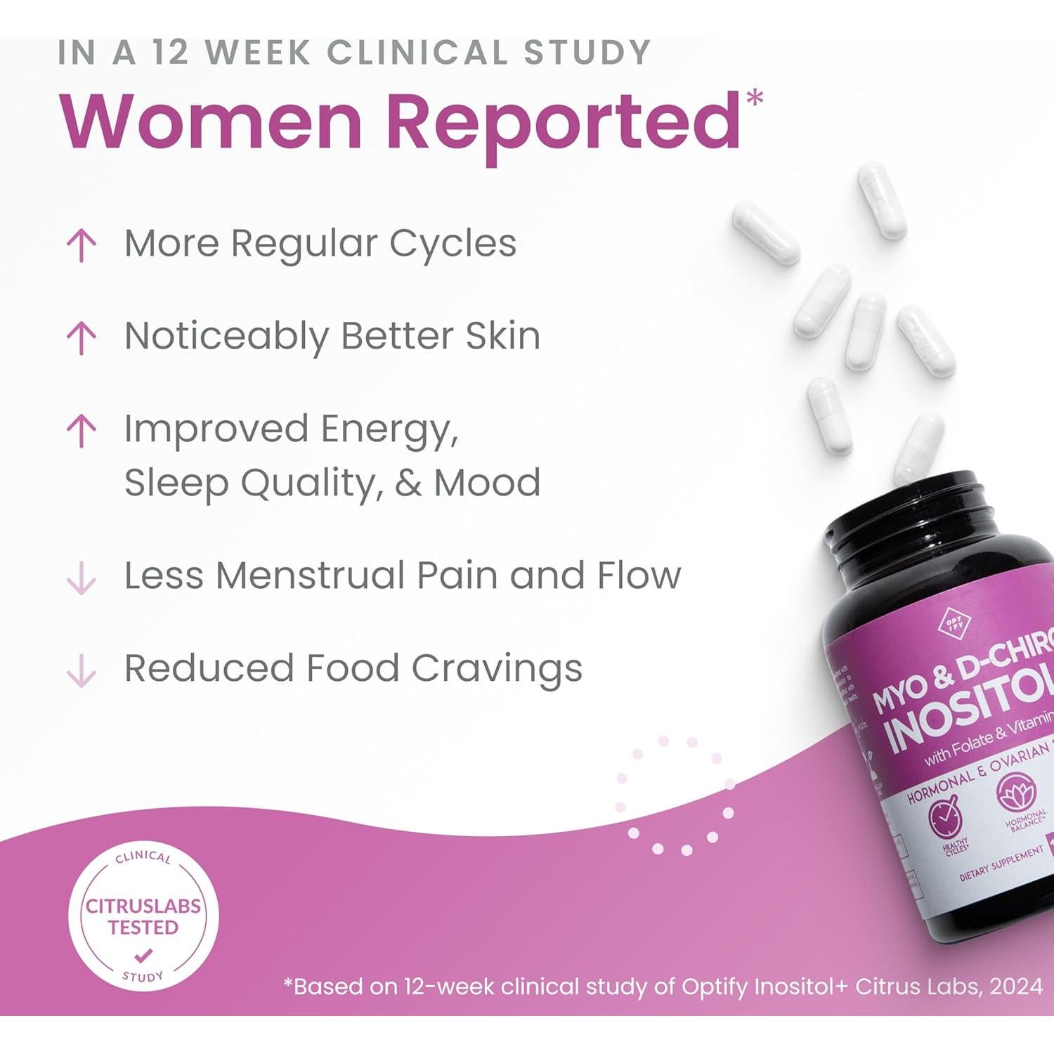 Suplemento de Inositol Optify 360 Cápsulas - Equilibrio Hormonal