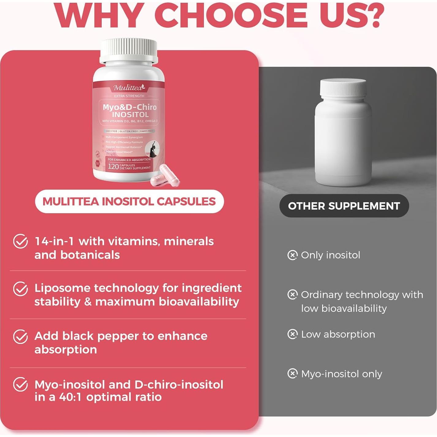 Suplemento Vegano de Inositol MULITTEA 120 Cápsulas 14 en 1