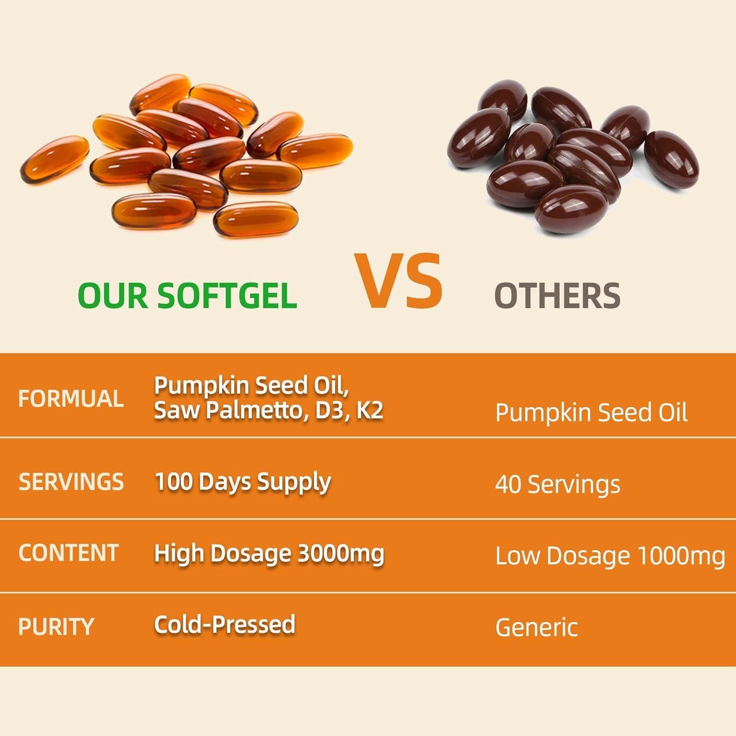 Aceite de Semilla de Calabaza QIN SHAN TANG 3000 mg 300 Cápsulas