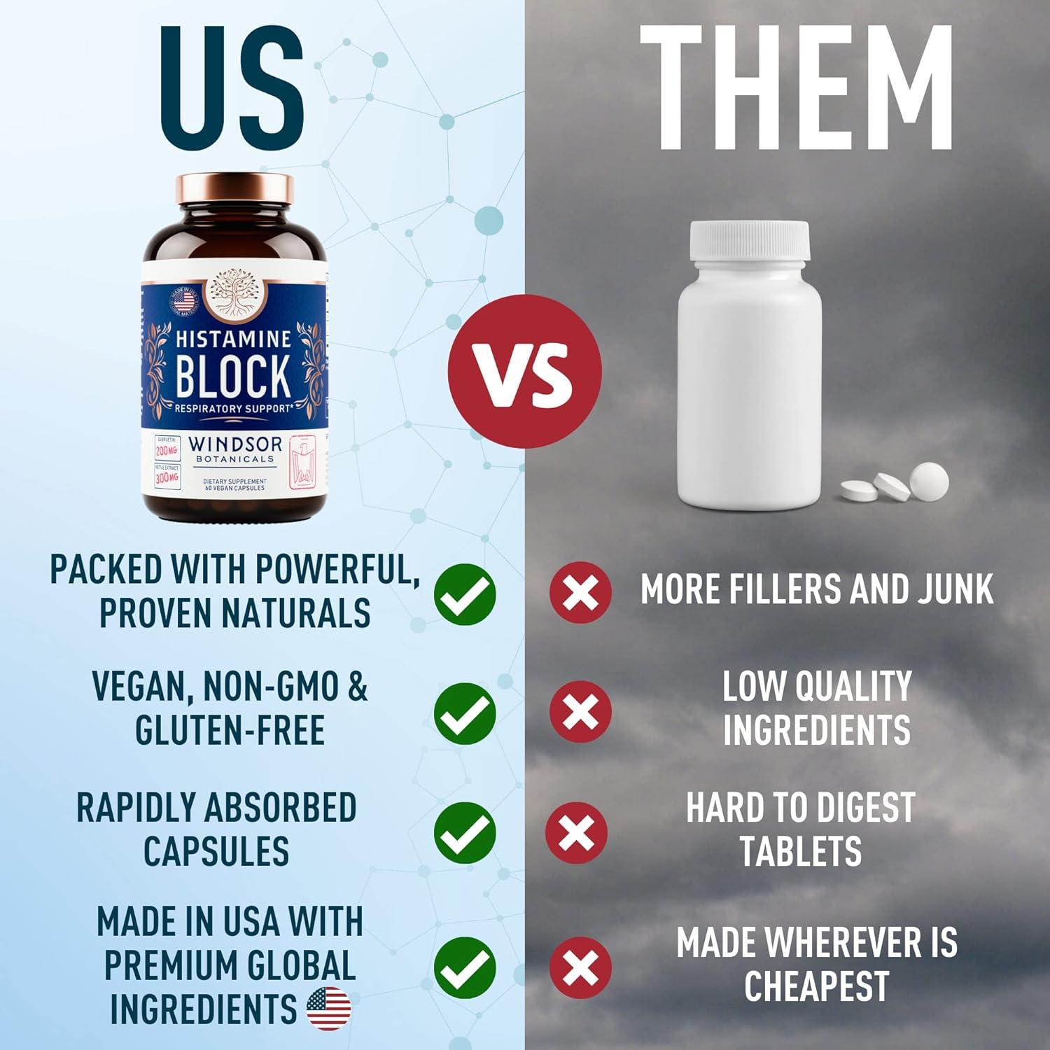 Suplemento Antihistamínico Natural Windsor Botanicals 60 Cápsulas