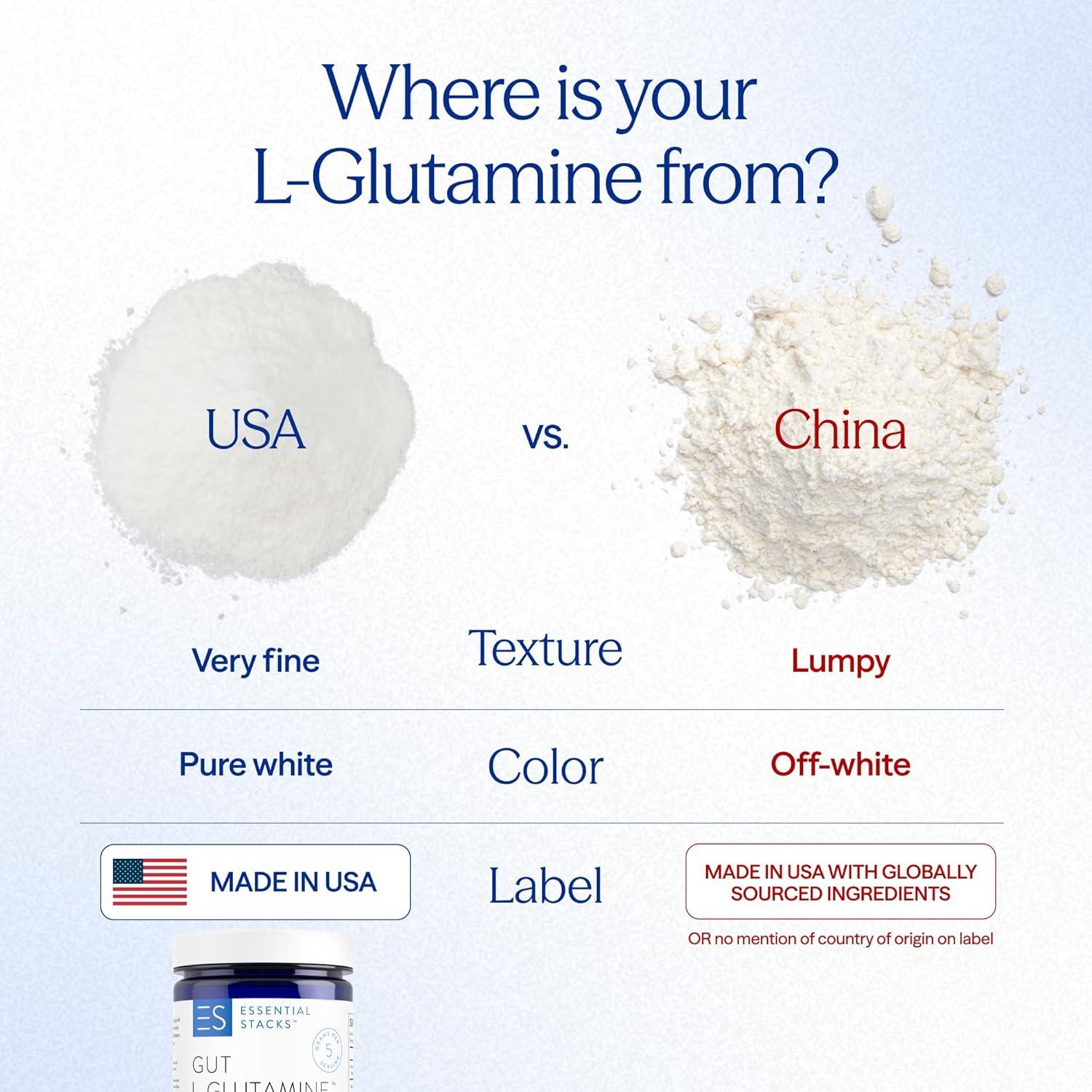 Polvo L-Glutamina Gut Essential Stacks 300g - Salud Intestinal