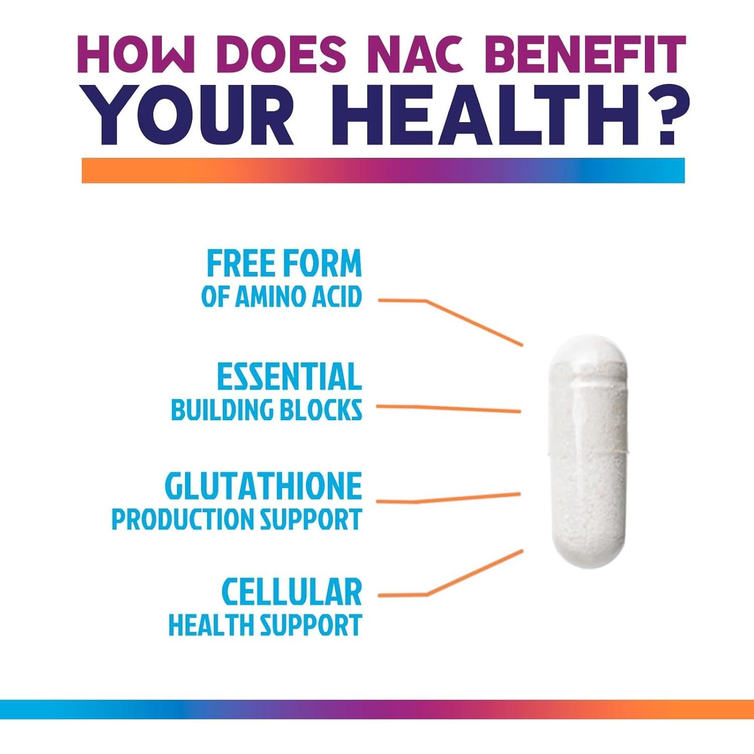 Suplemento NAC 1200mg Nature's Nutrition - Antioxidante Vegano