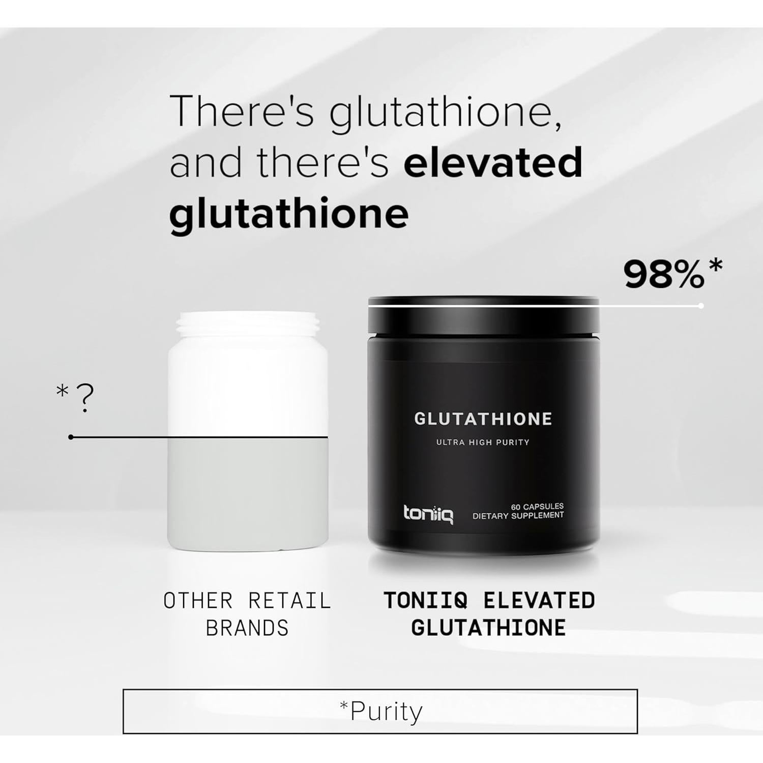 Cápsulas de Glutatión Toniiq 1000mg - 60 Unidades Purificadas