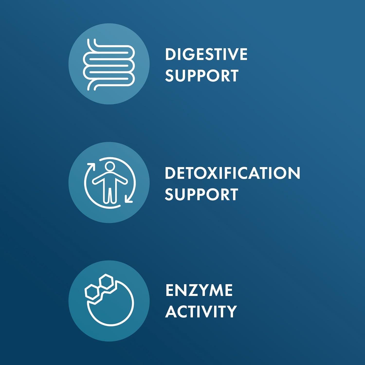Suplemento Digestivo Dr. Mercola Betaína HCL y Pepsina 90 Cápsulas