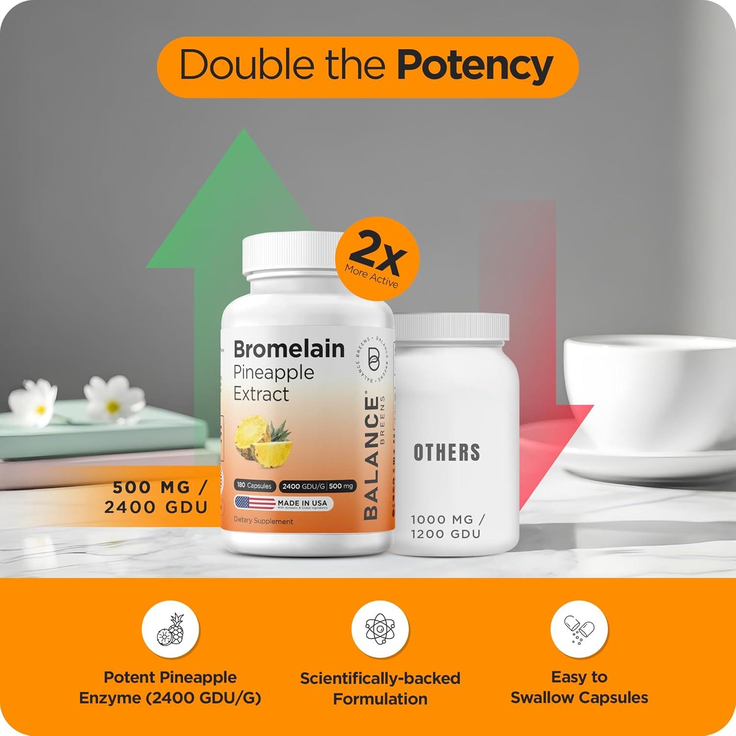 Bromelina Balance Breens 500mg 180 Cápsulas Veganas - Soporte Articular