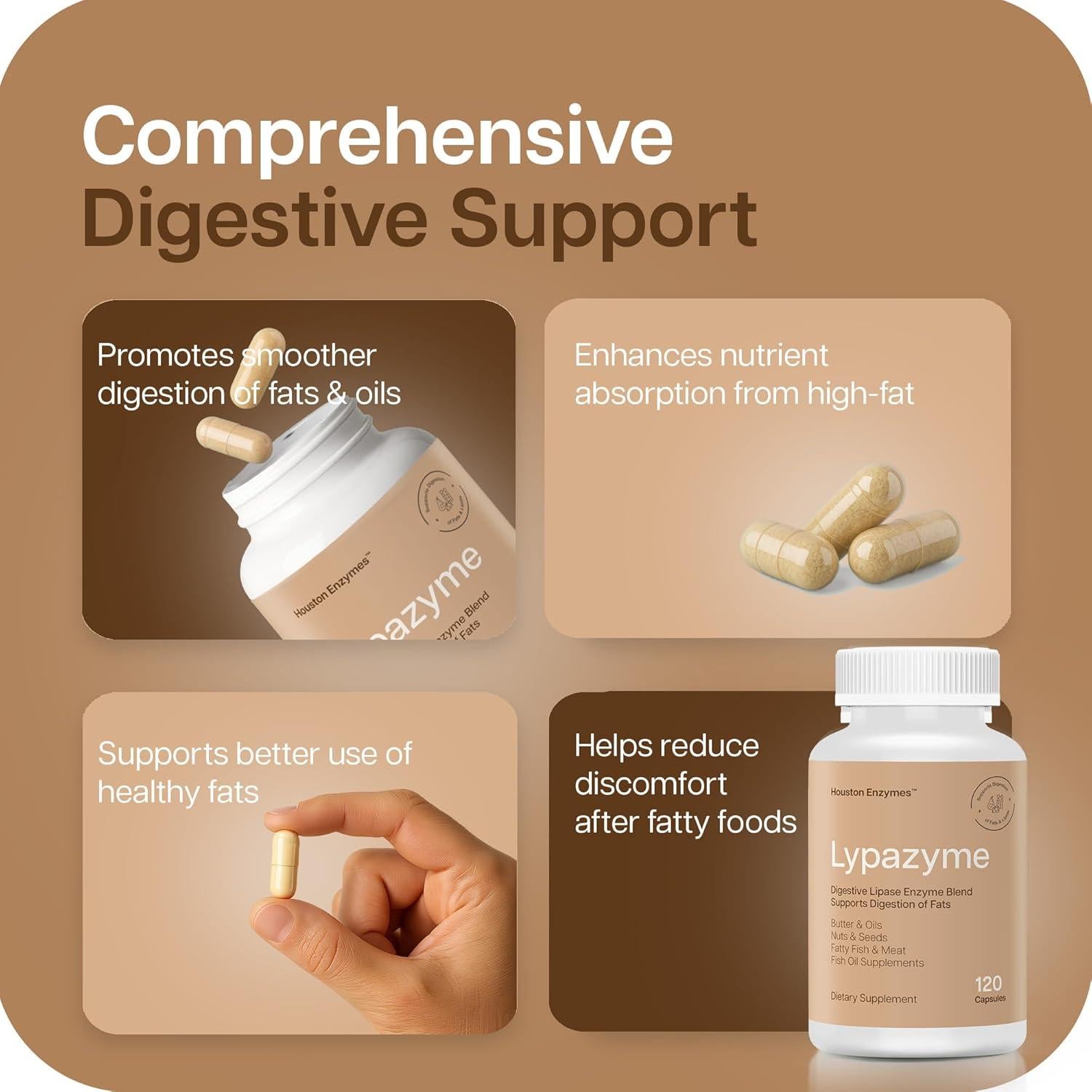 Lypazyme Enzimas Digestivas Houston Enzymes - 120 Cápsulas