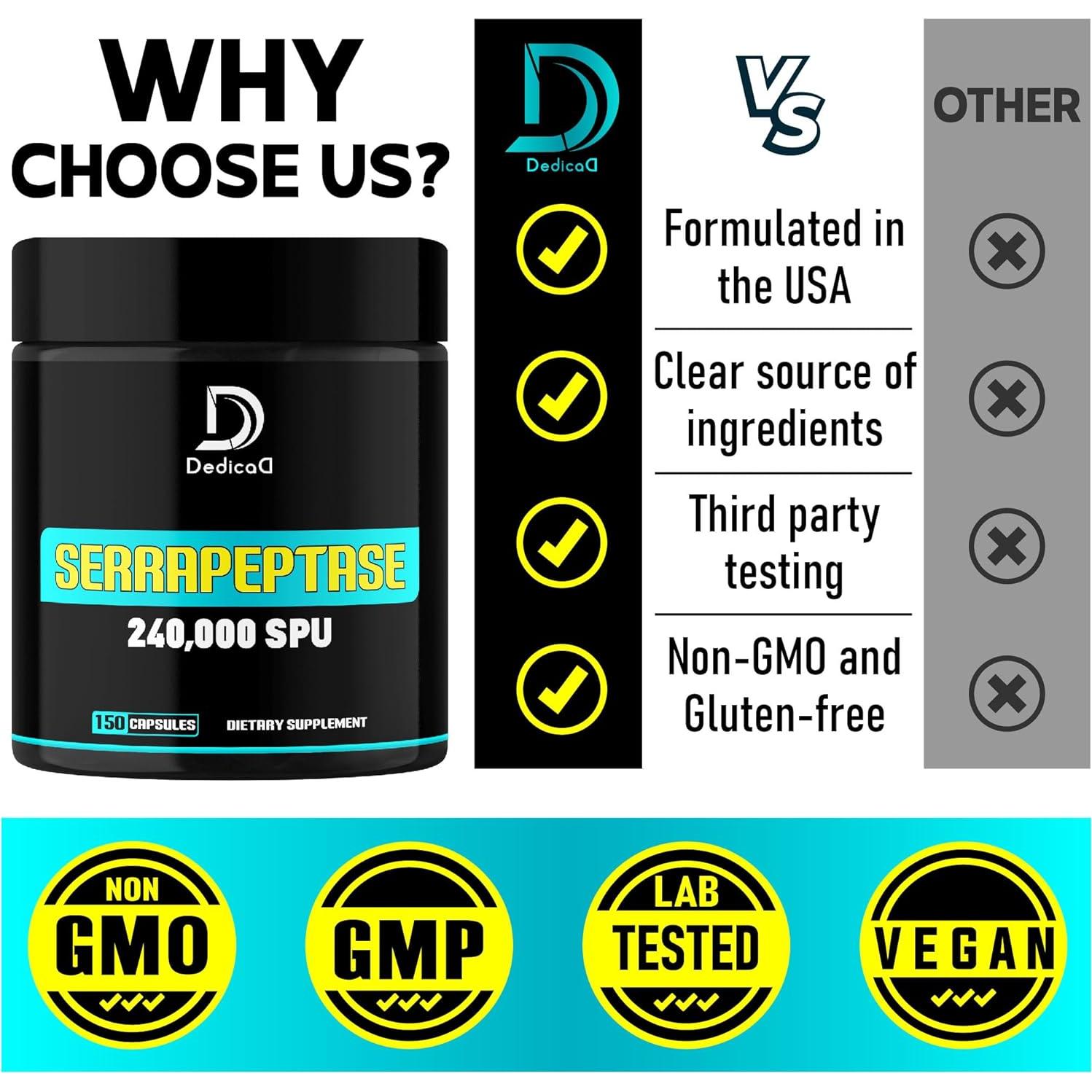 Suplemento de Serrapeptasa Dedicad 240,000 SPU - 150 Cápsulas