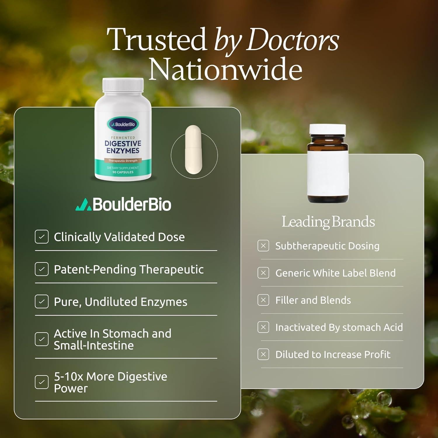 Enzimas Digestivas Boulder Bio 40,000 USP Lipasa Veganas