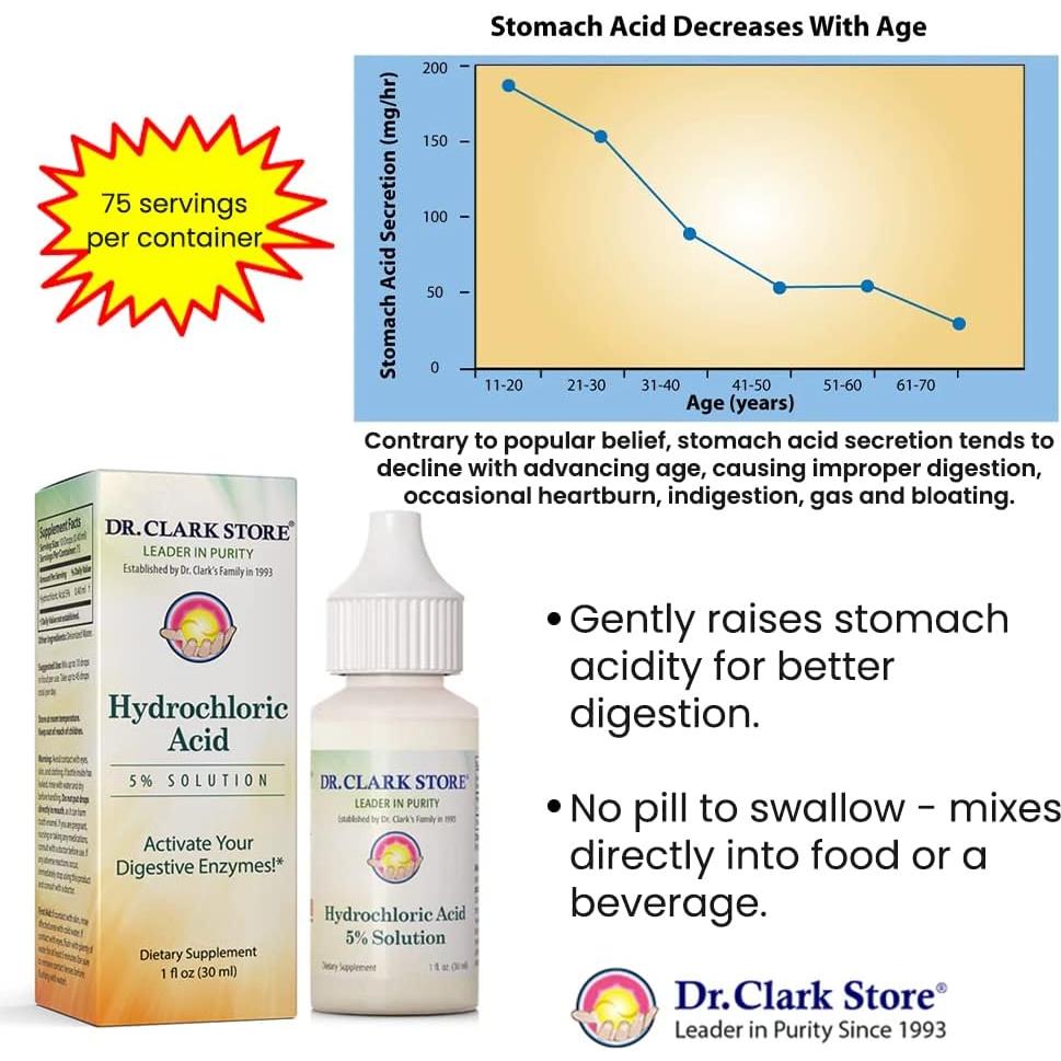 Gotas de Ácido Clorhídrico Dr. Clark 5% - 30 ml Salud Digestiva