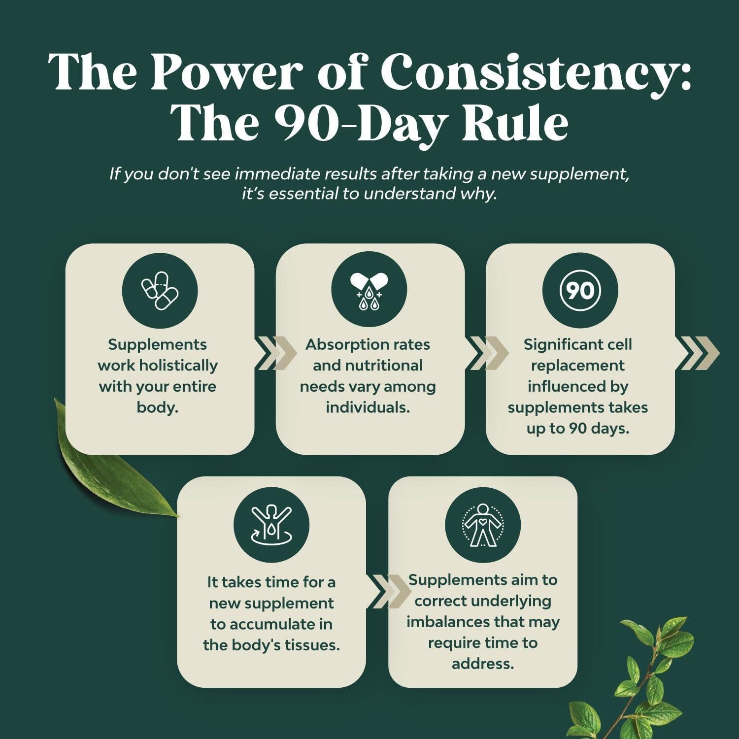 Enzimas Digestivas Natures Craft 90 Ct - Bilis Bovina y Pancreatina