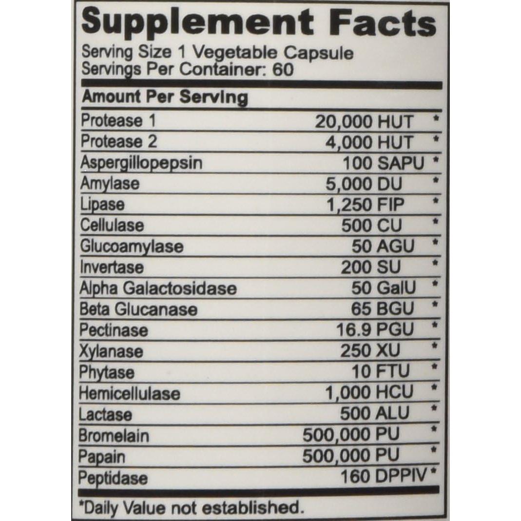 Enzimas Digestivas DrFormulas 60 Cápsulas - Alivio Gas y Lactosa