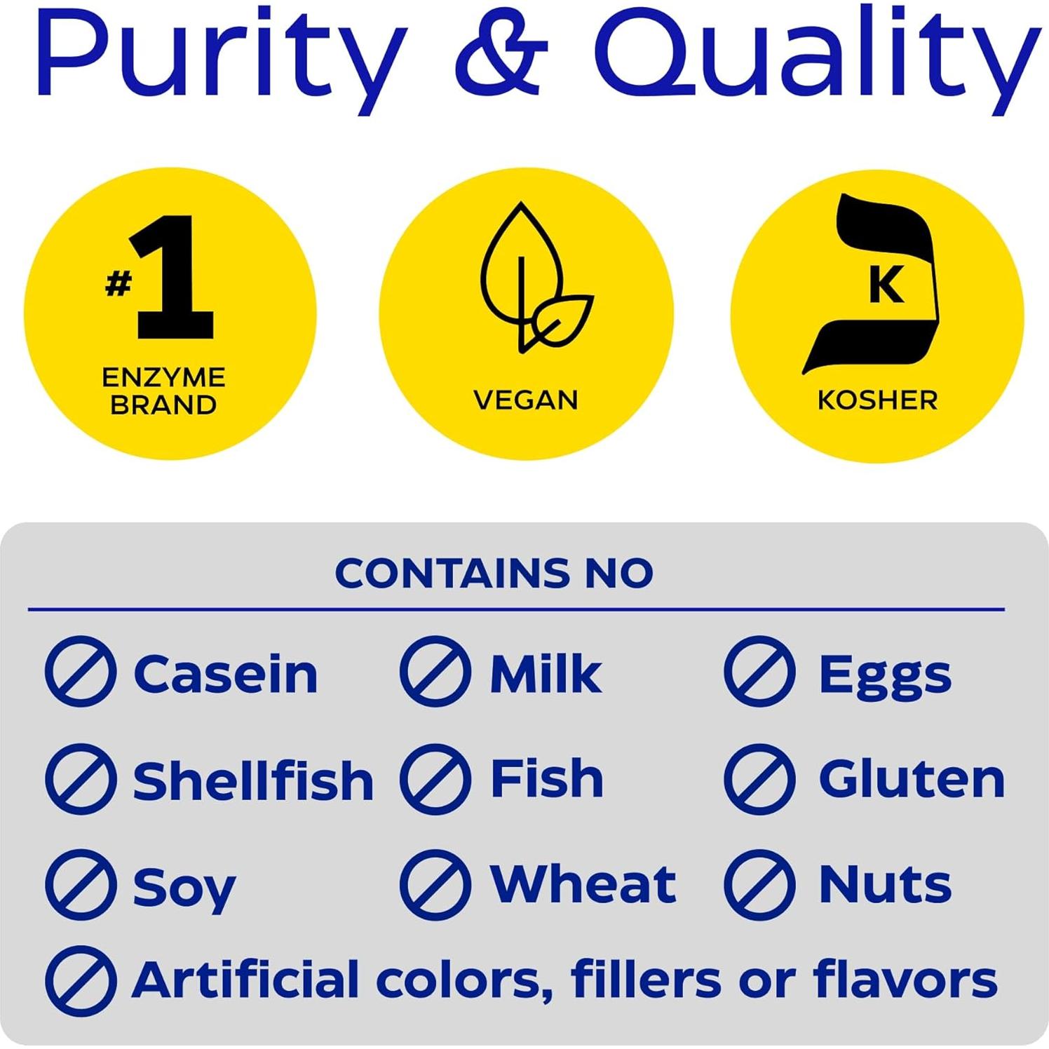 Enzymedica BeanAssist Enzima Digestiva Alpha Galactosidase 30 Cápsulas