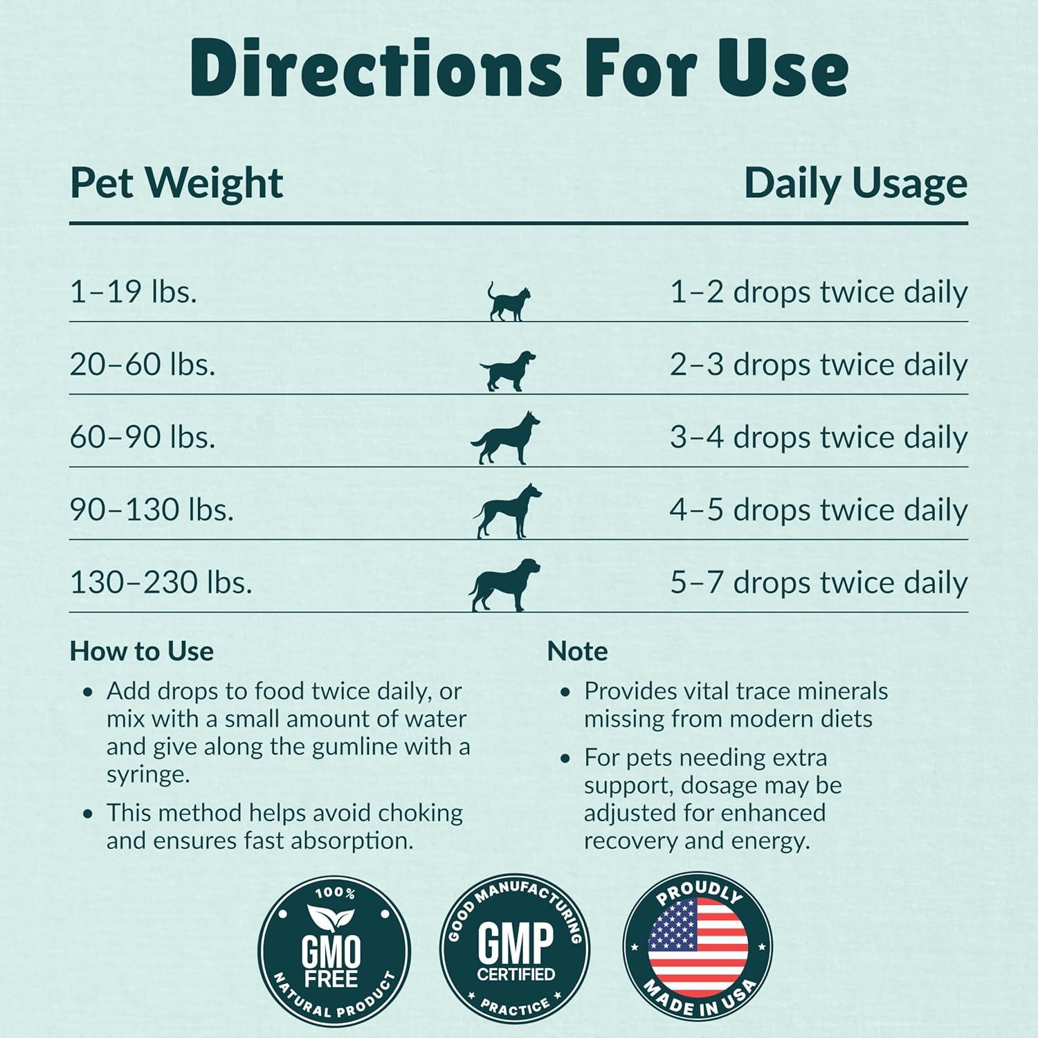 Minerales Tracite Nzymes para Mascotas - Ácido Fulvico y Húmico
