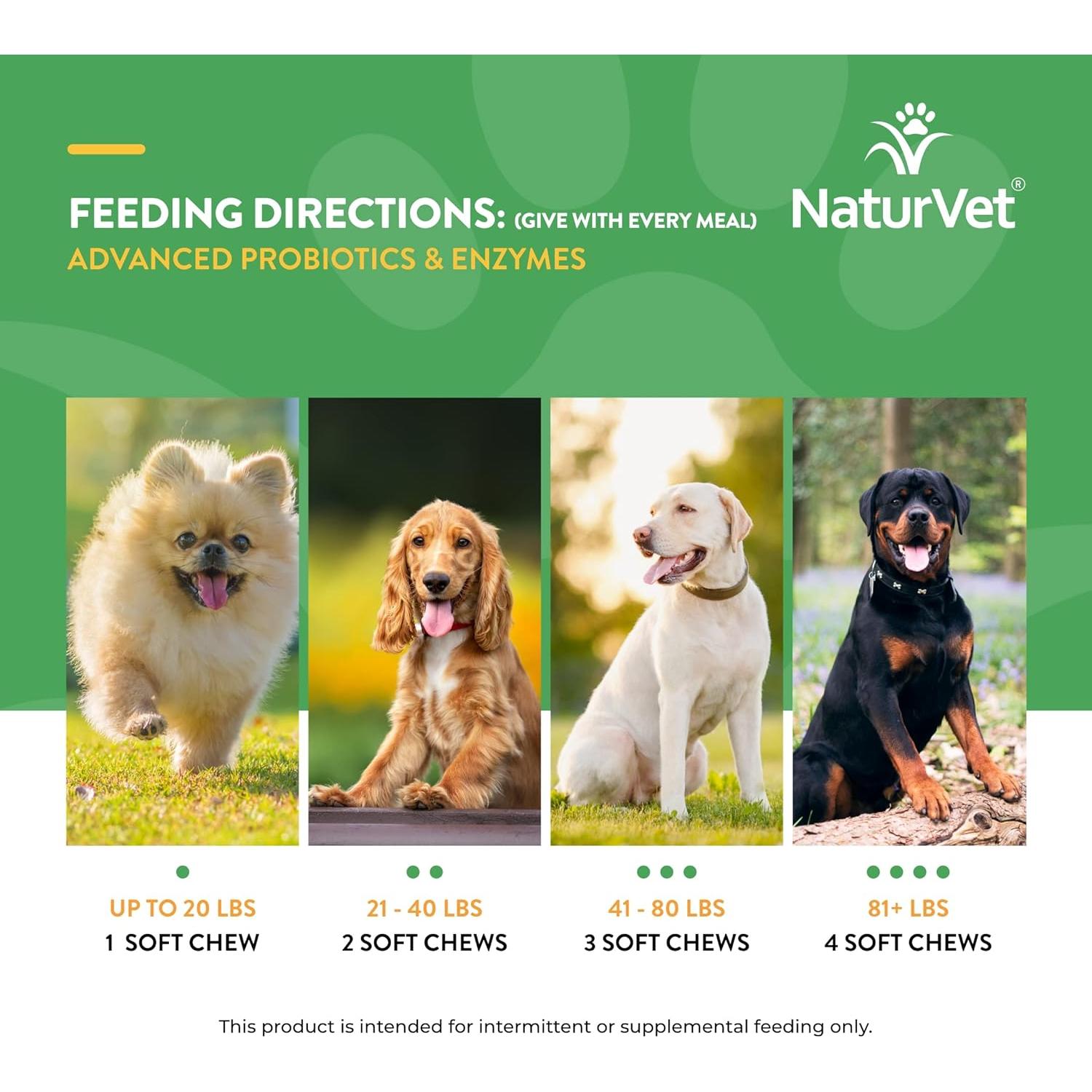 NaturVet Suplemento Probioticos y Enzimas para Perros 240 ct