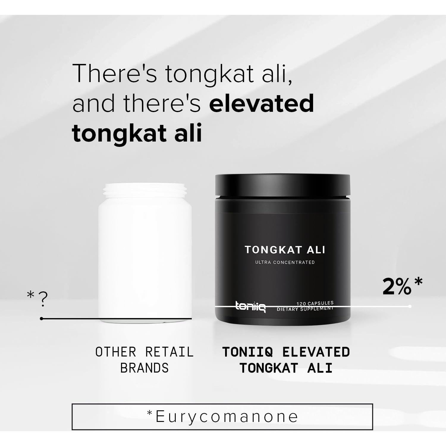 Tongkat Ali 200:1 Toniiq - Extracto 120 cápsulas 2% Eurycomanona