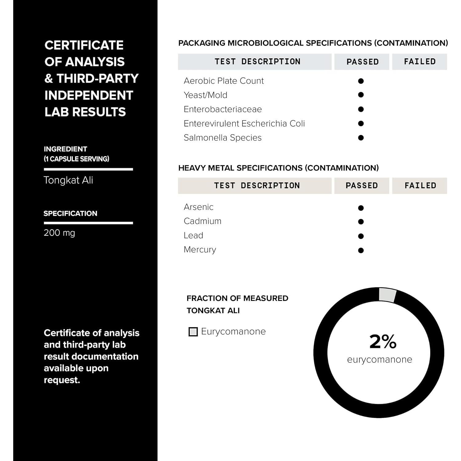 Tongkat Ali 200:1 Toniiq - Extracto 120 cápsulas 2% Eurycomanona