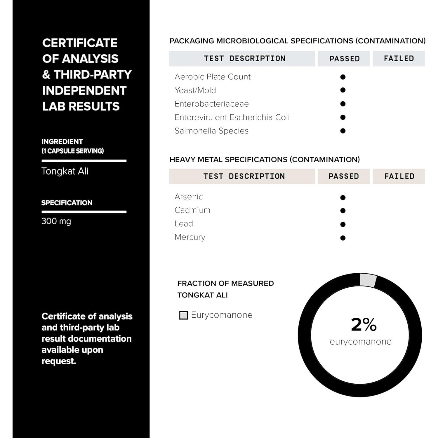 Suplemento Tongkat Ali y Fadogia Agrestis Toniiq 120 Cápsulas