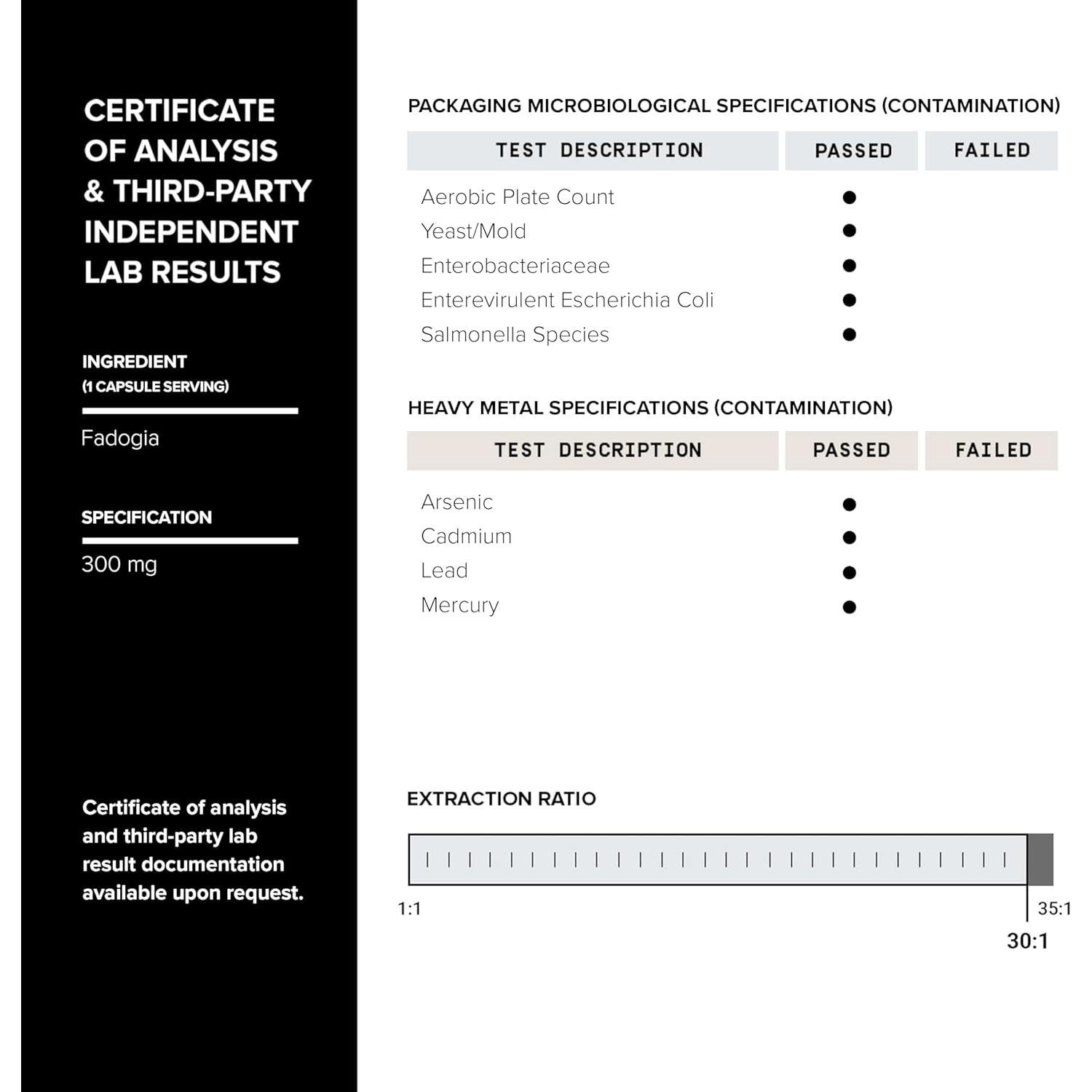 Suplemento Tongkat Ali y Fadogia Agrestis Toniiq 120 Cápsulas