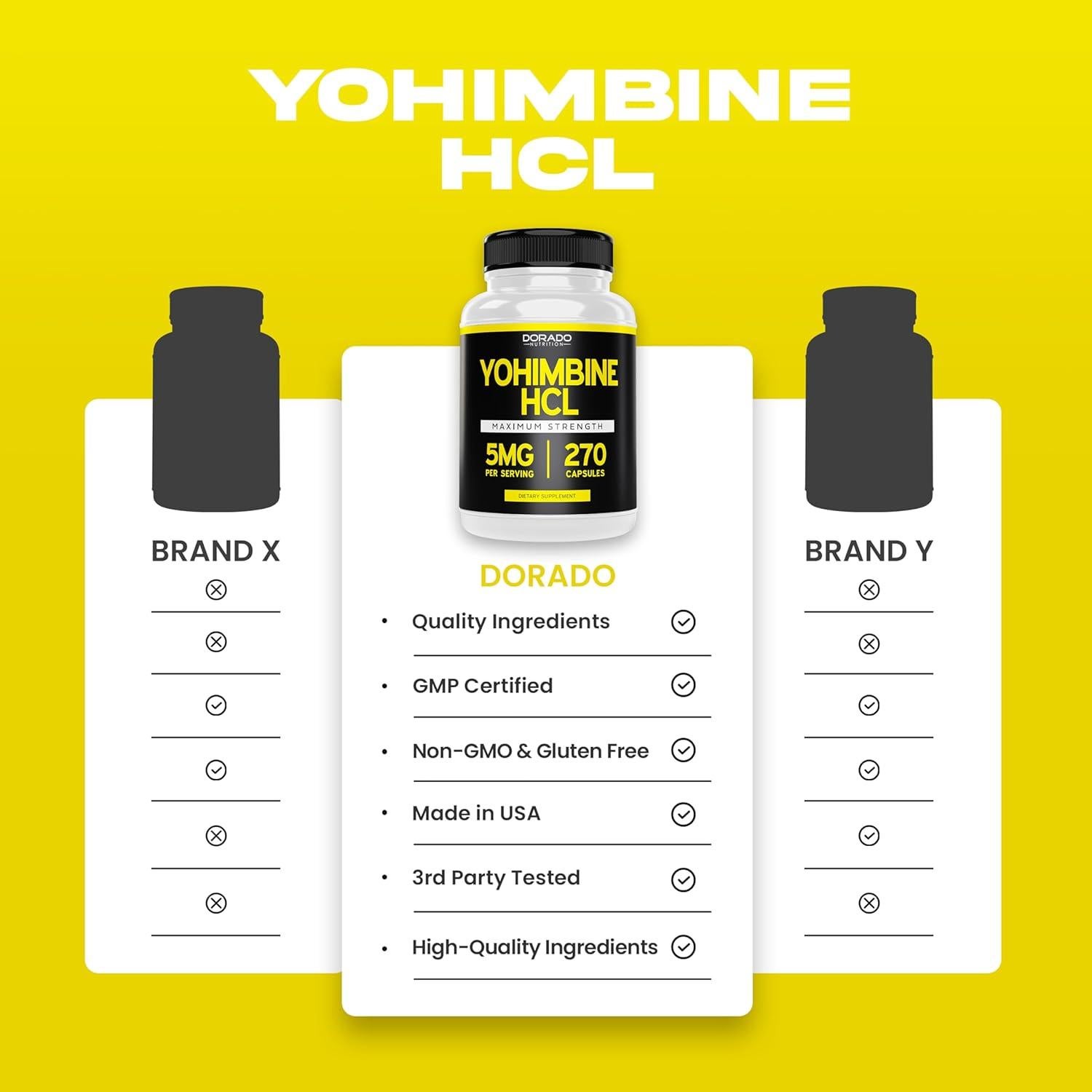 Yohimbina HCL 5mg Dorado Nutrition 270 Cápsulas Veganas
